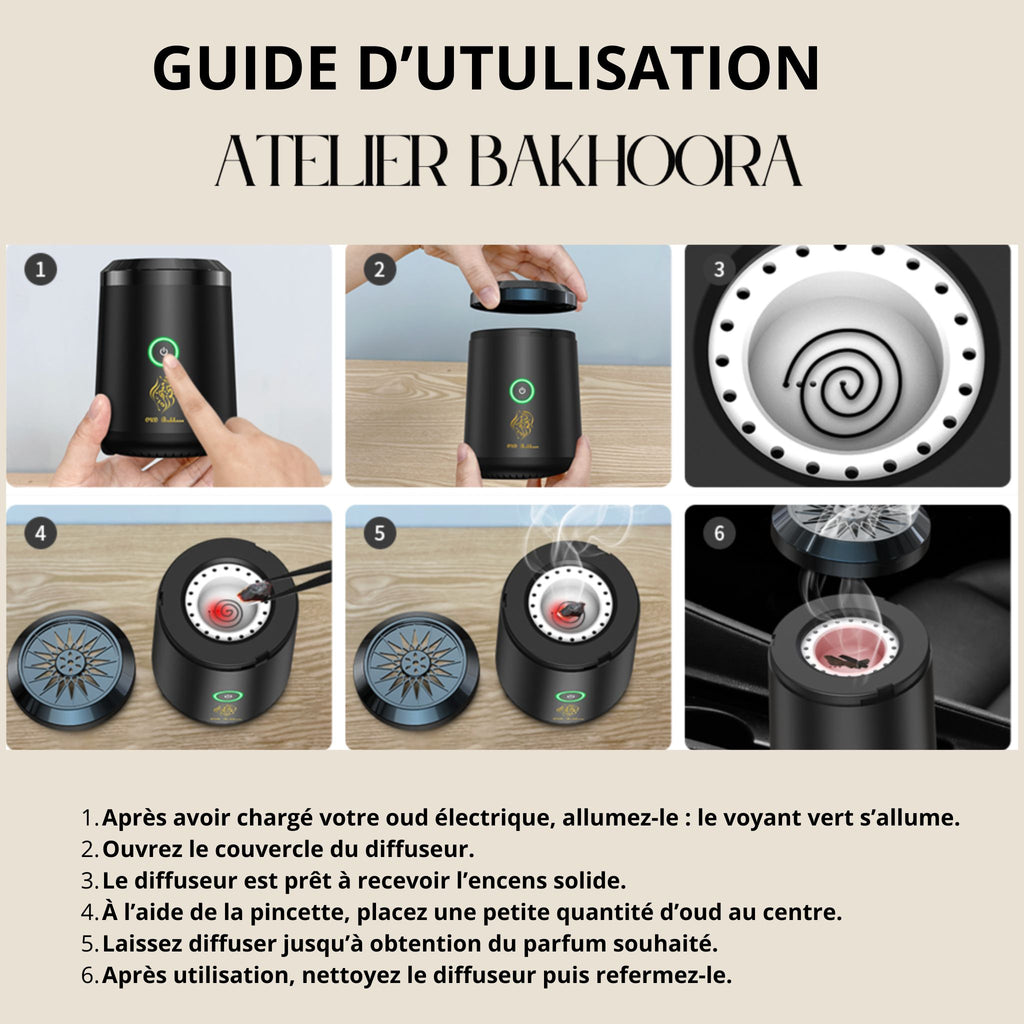 Diffuseur d'encens électrique