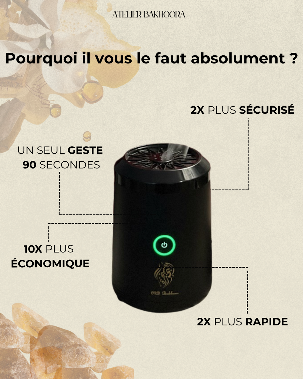 Diffuseur d'encens électrique
